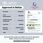 Annonce ansehen