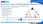 View this ad