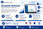 View this ad